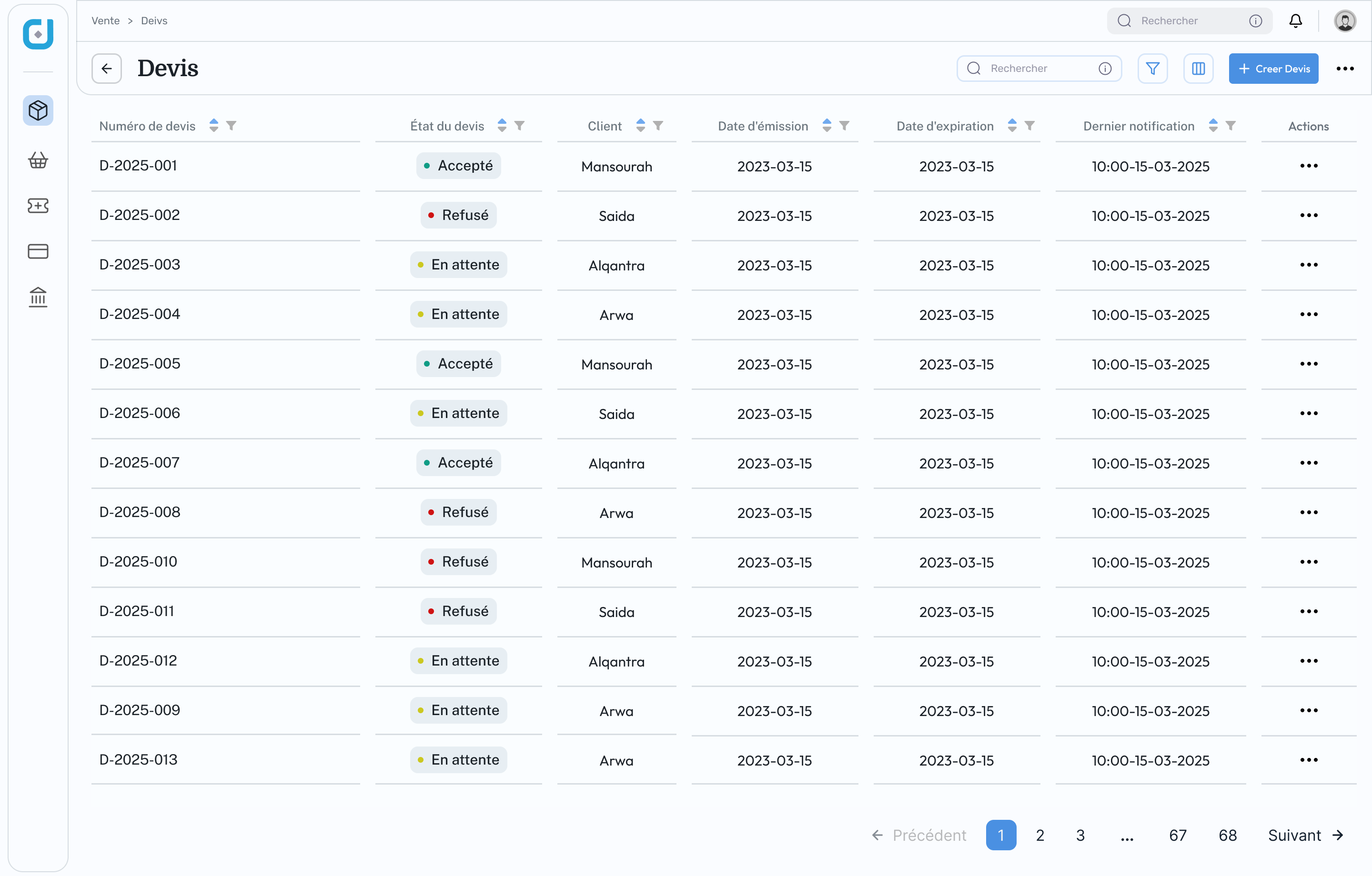 Quote tracking table with per-column filters, statuses, and line actions
