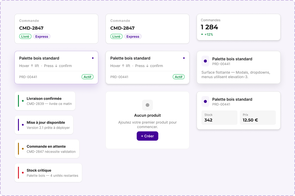 Card: 12 use-case variants
