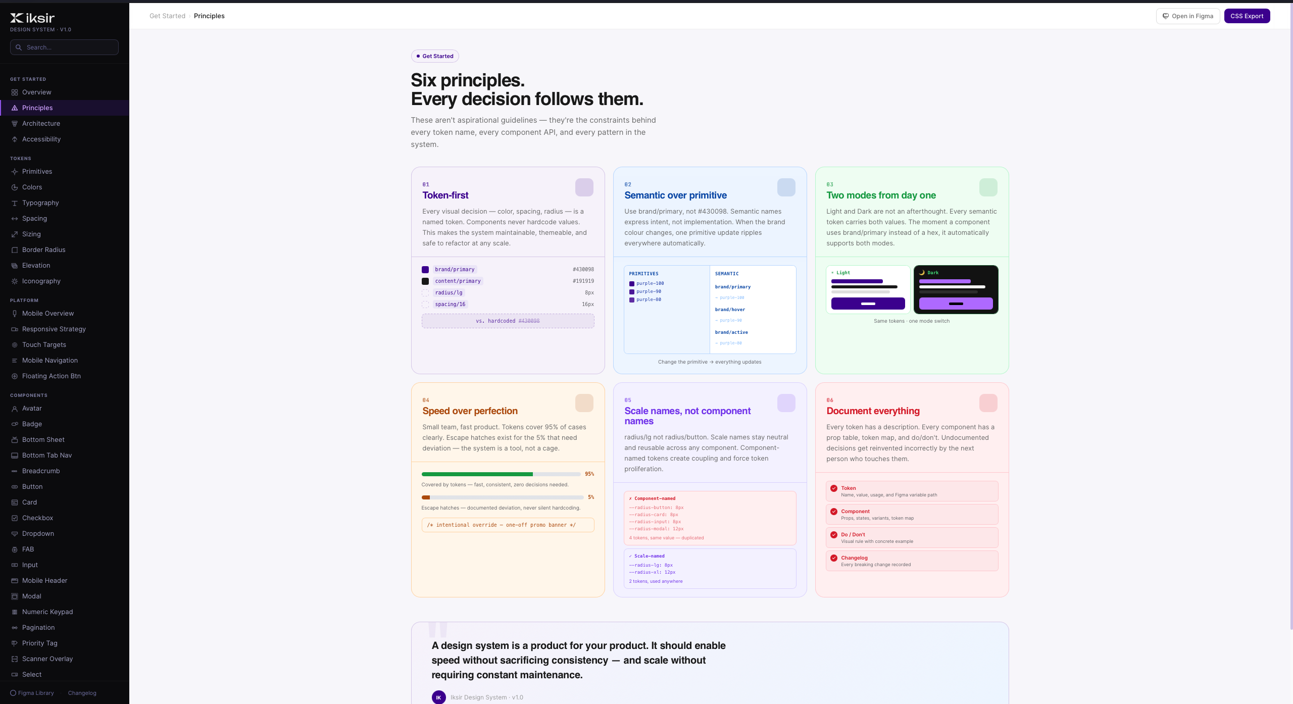 Iksir design principles
