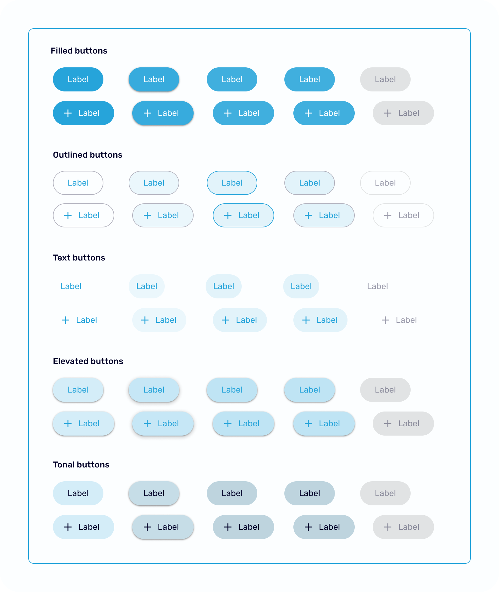 Buttons: hierarchies, sizes, and states